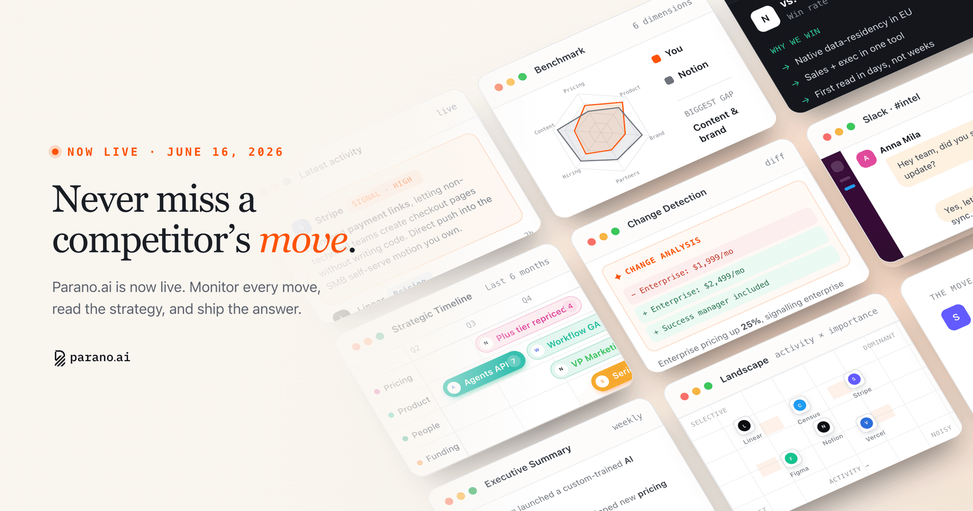 Parano.ai is now live: never miss a competitor's move